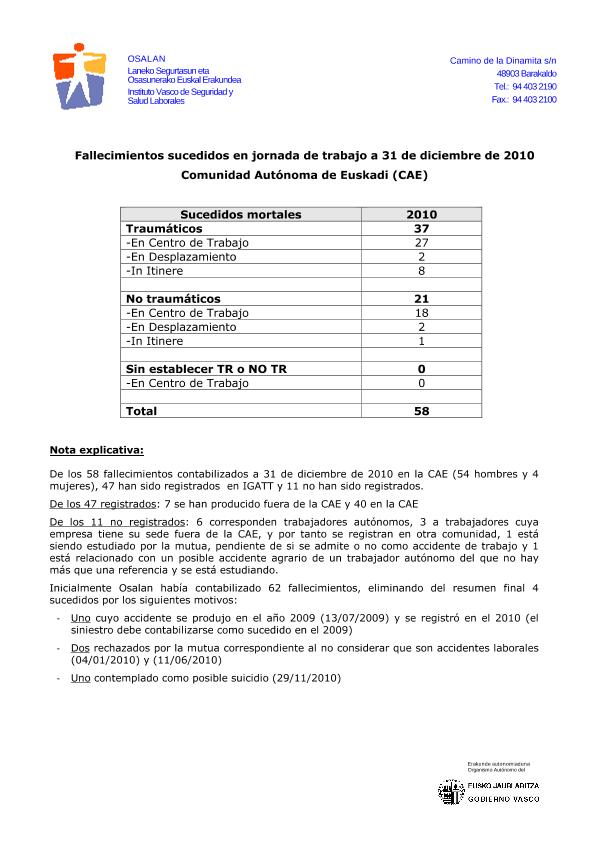 Recurso electrónico / electronic resource