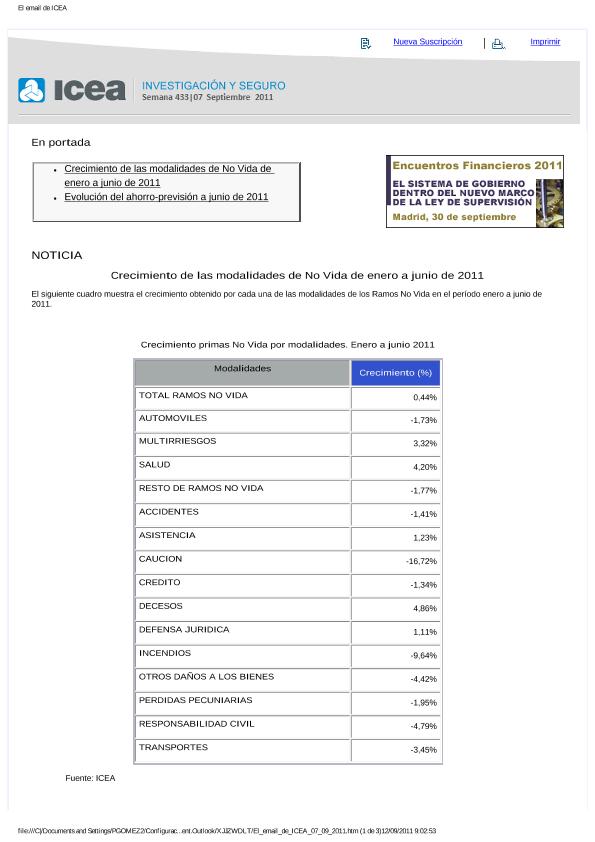 Recurso electrónico / electronic resource