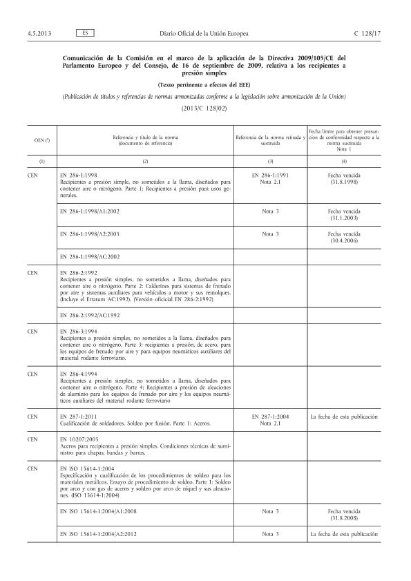 Recurso electrónico / electronic resource