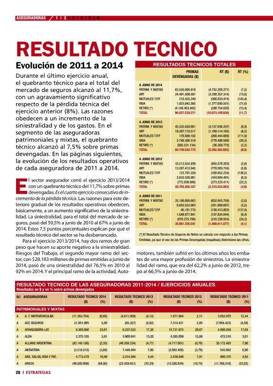 Recurso electrónico / electronic resource