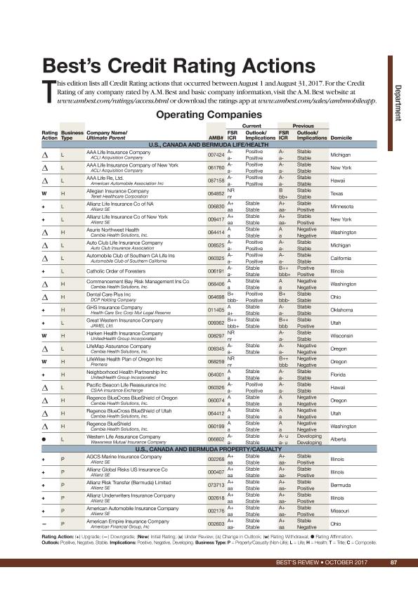 Recurso electrónico / Electronic resource