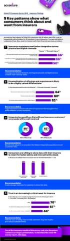 Recurso electrónico / Electronic resource