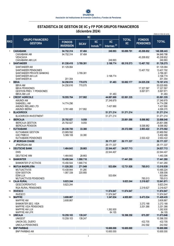 Acceso al documento/Access the document