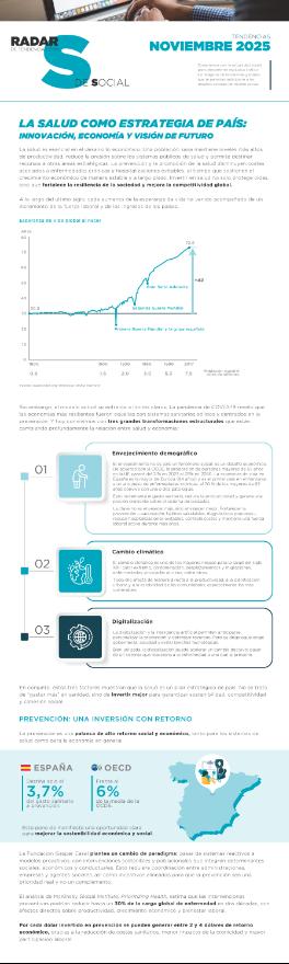 Acceso al documento / Access the document