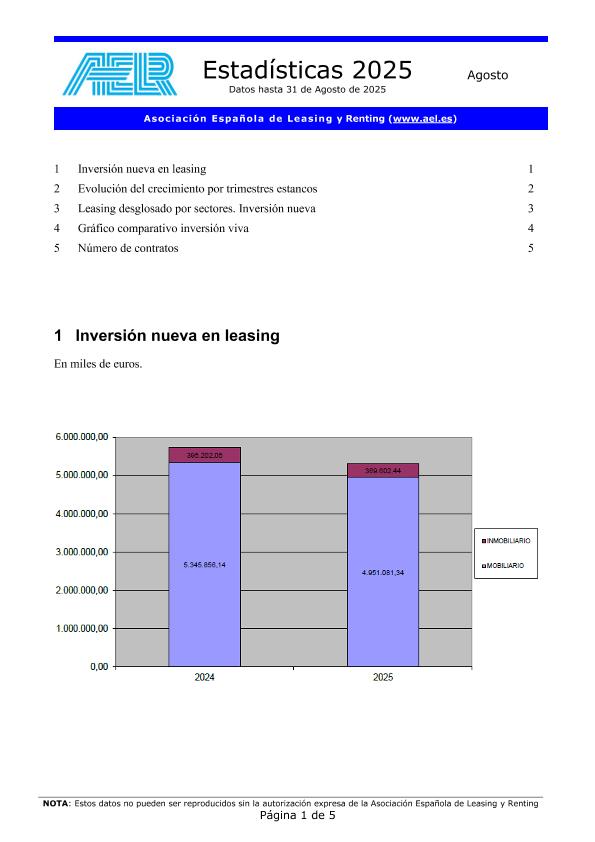 Acceso al documento / Access the document