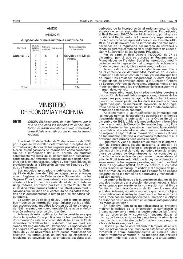 Recurso electrónico / electronic resource