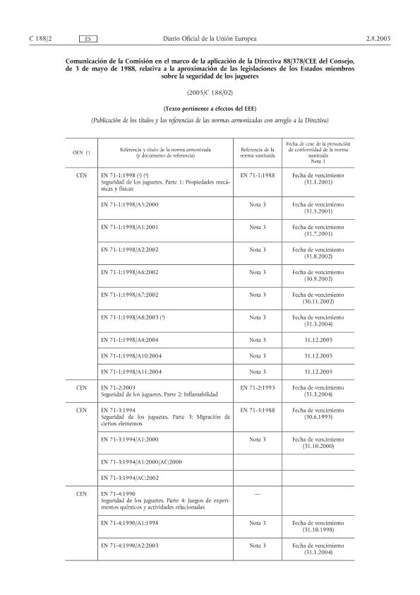 Recurso electrónico / electronic resource