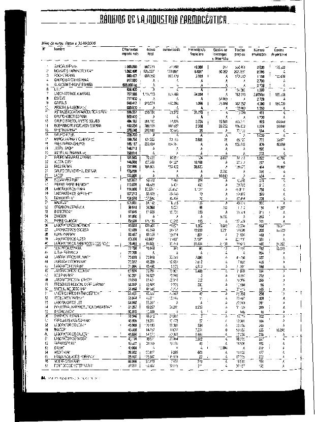 Recurso electrónico / electronic resource