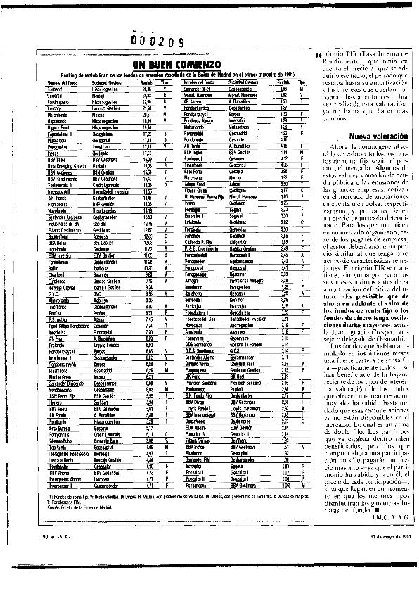 Recurso electrónico / electronic resource