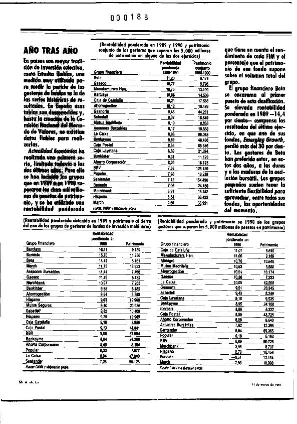 Recurso electrónico / electronic resource