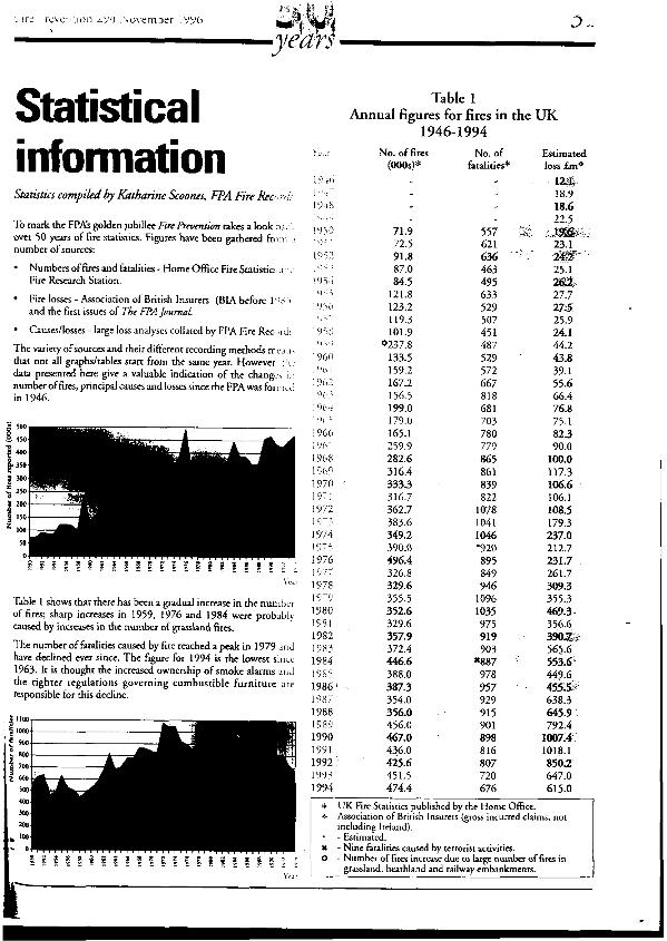 Fichero PDF / PDF file