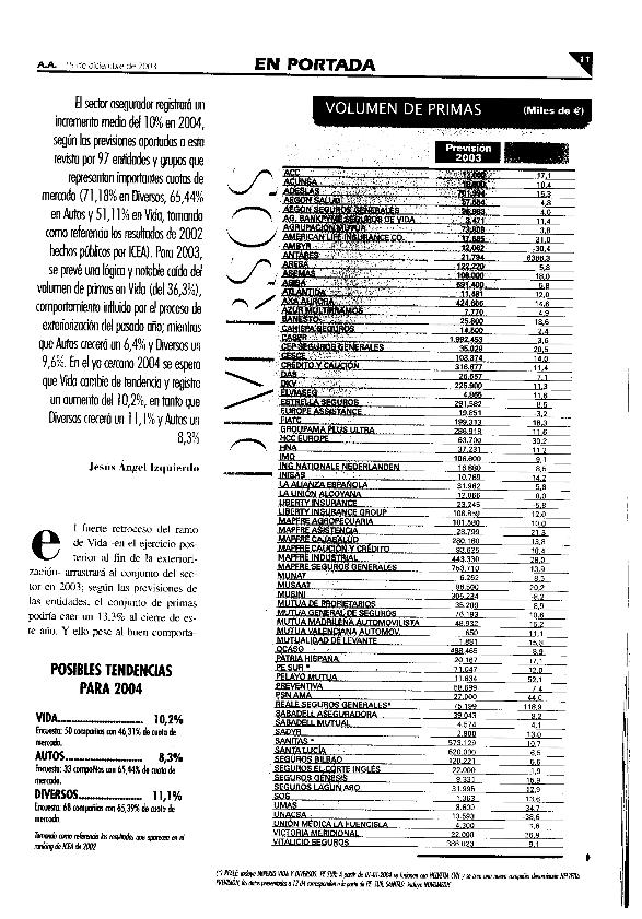 Fichero PDF / PDF file