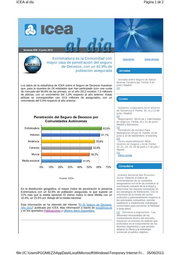 Recurso electrónico / electronic resource