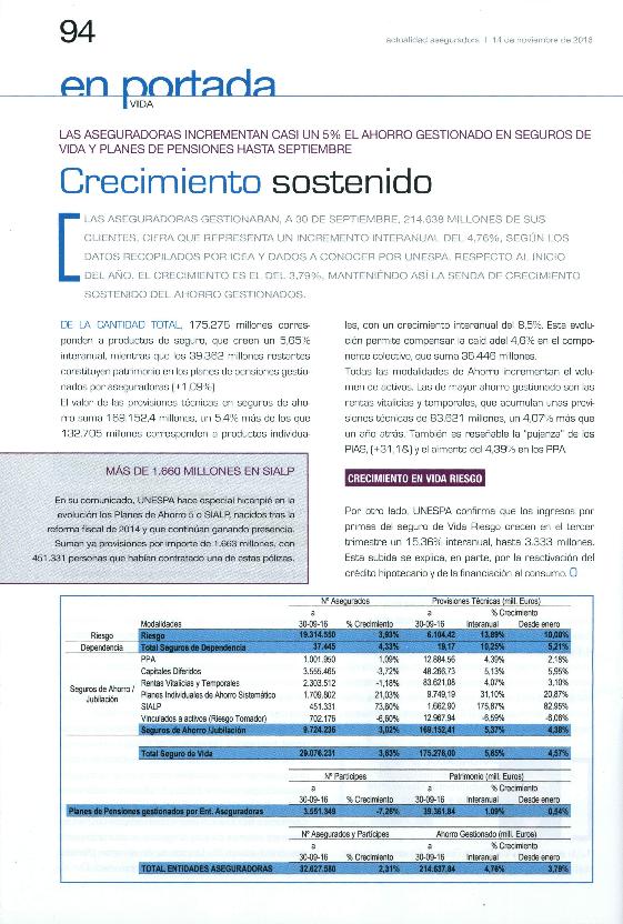 Recurso electrónico / Electronic resource