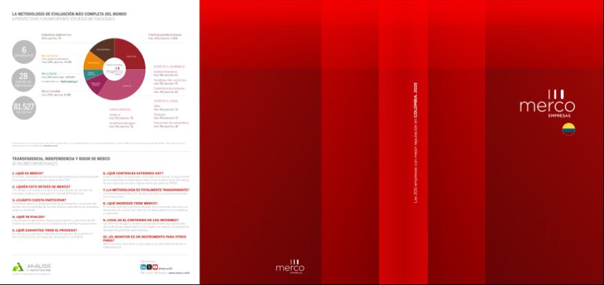 Acceso al documento/Access the document