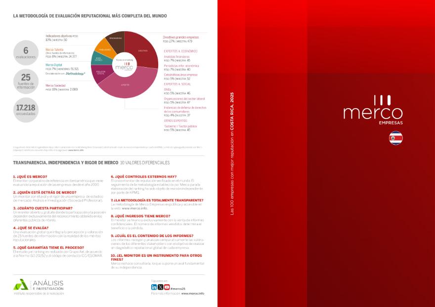 Acceso al documento/Access the document