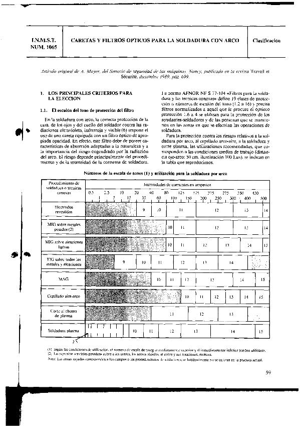 Fichero PDF / PDF file