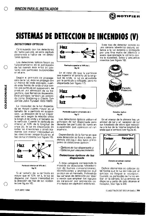 Fichero PDF / PDF file