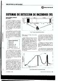 Fichero PDF / PDF file