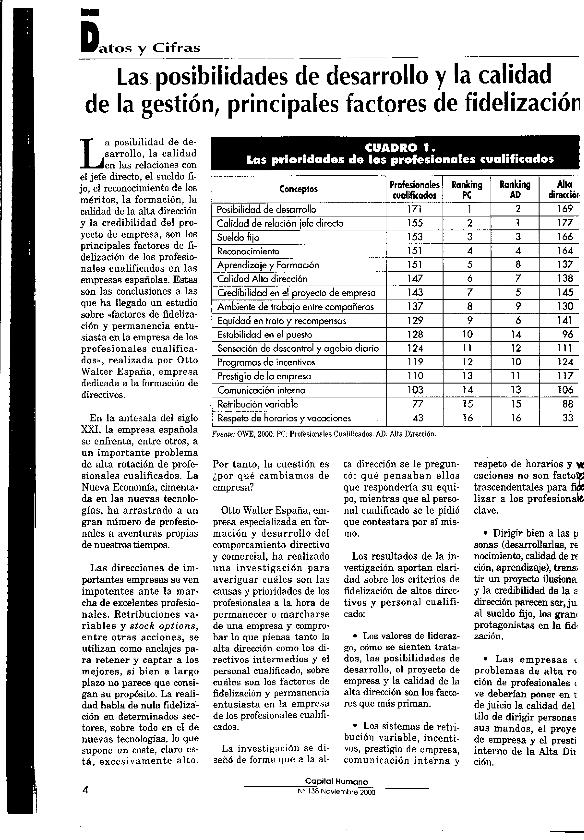 Fichero PDF / PDF file