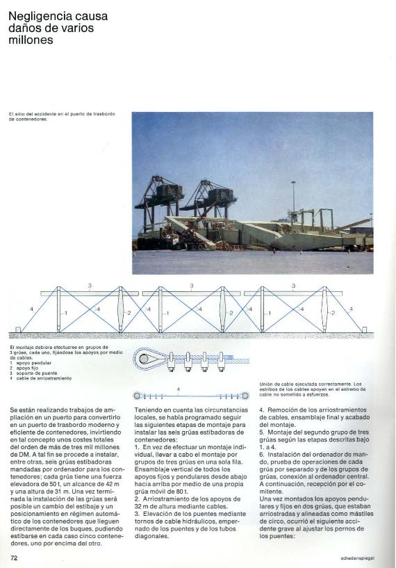 Recurso electrónico / electronic resource