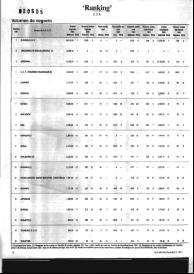 Recurso electrónico / electronic resource