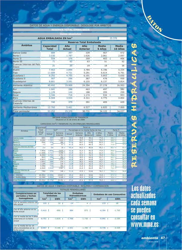 Recurso electrónico / electronic resource