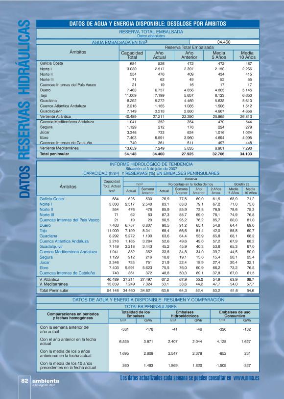 Recurso electrónico / electronic resource