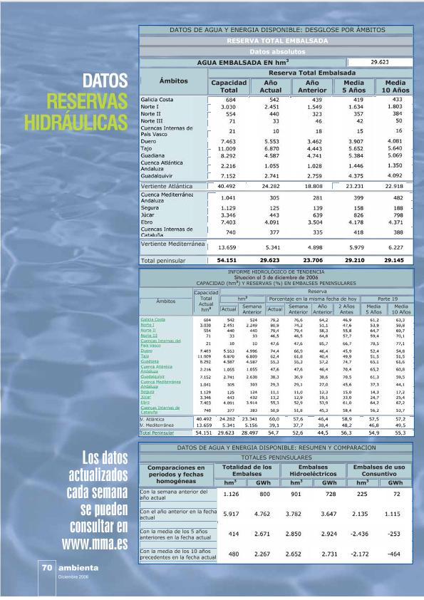 Recurso electrónico / electronic resource