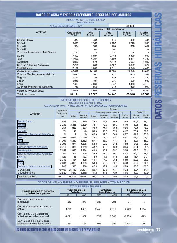 Recurso electrónico / electronic resource