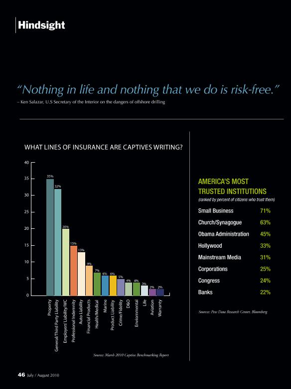 Recurso electrónico / electronic resource