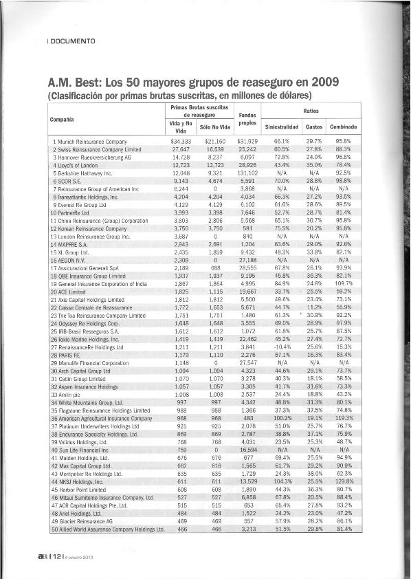 Recurso electrónico / electronic resource