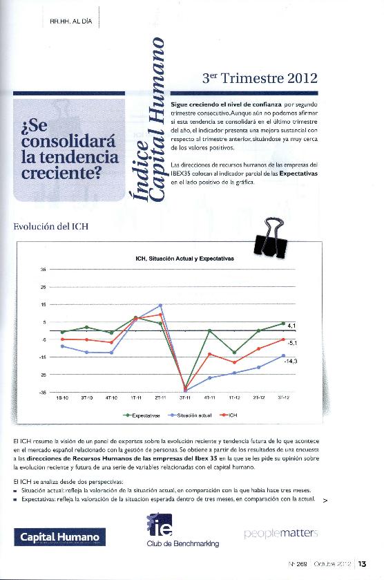 Recurso electrónico / electronic resource