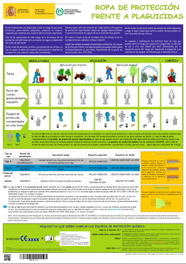 Recurso electrónico / electronic resource