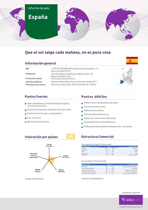 Recurso electrónico / Electronic resource