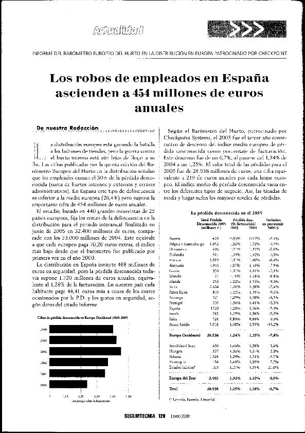 Recurso electrónico / electronic resource