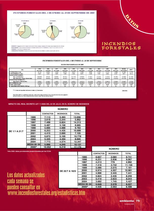 Recurso electrónico / electronic resource