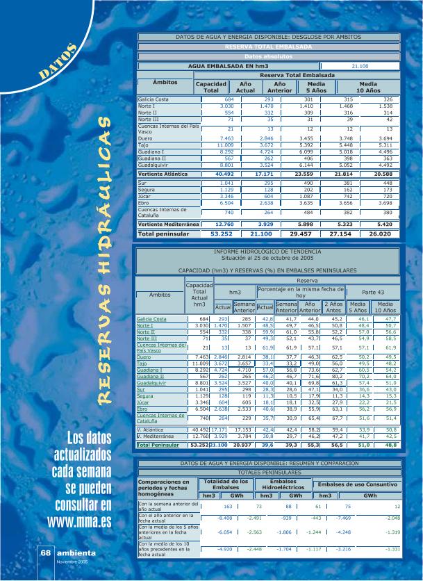 Recurso electrónico / electronic resource