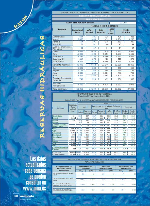 Recurso electrónico / electronic resource