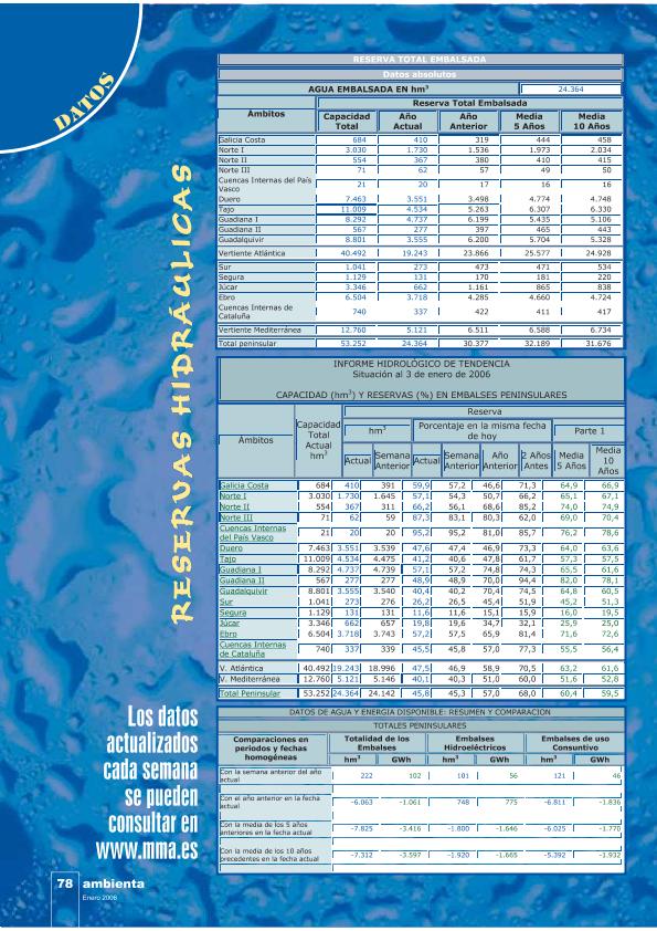 Recurso electrónico / electronic resource