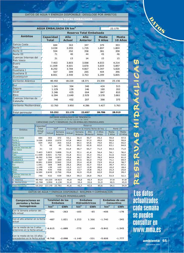 Recurso electrónico / electronic resource