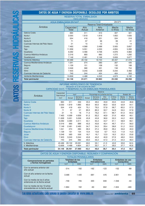 Recurso electrónico / electronic resource