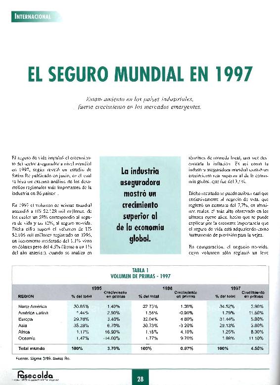 Recurso electrónico / electronic resource