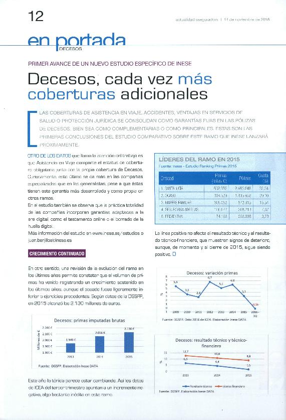 Recurso electrónico / Electronic resource