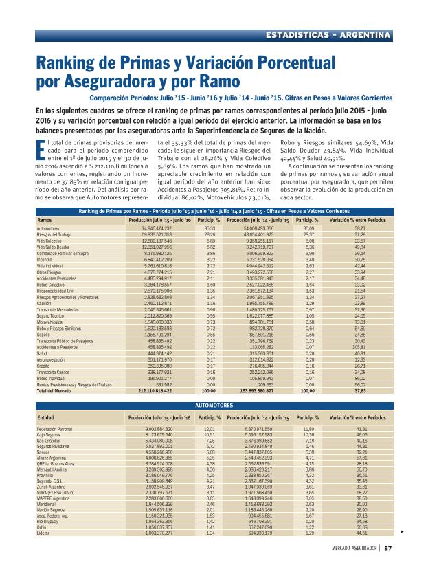 Recurso electrónico / Electronic resource