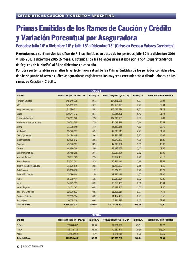 Recurso electrónico / Electronic resource