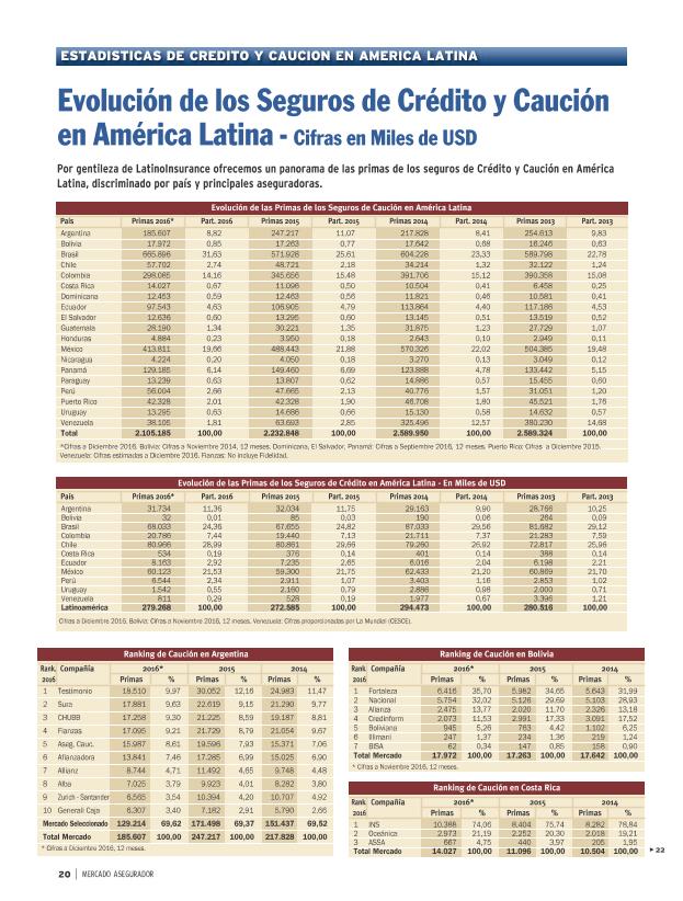 Recurso electrónico / Electronic resource