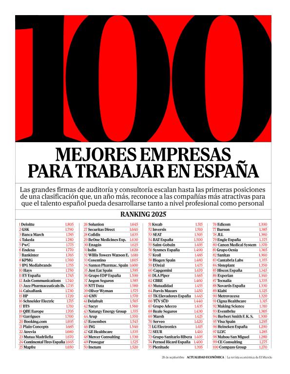 Acceso al documento/Accessthe document