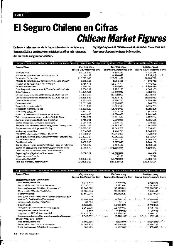 Fichero PDF / PDF file