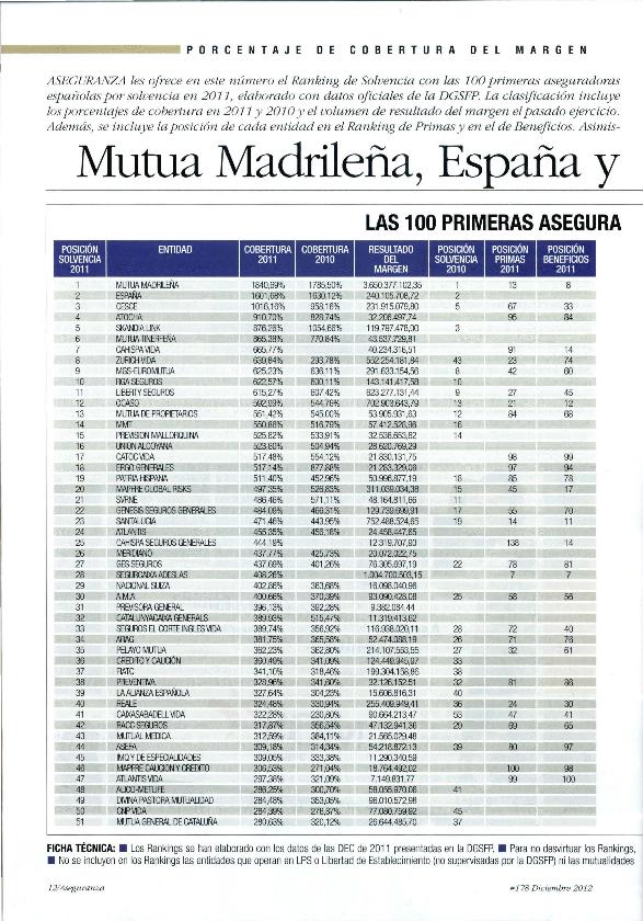 Recurso electrónico / electronic resource